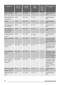 Страница 14
