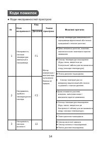 Страница 57