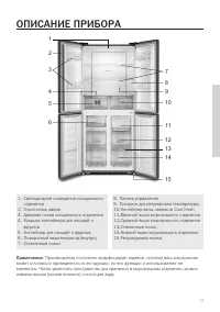 Страница 13