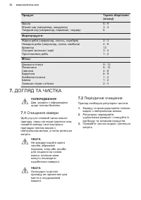 Страница 32