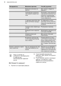 Страница 36