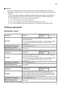 Страница 23
