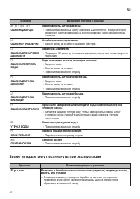 Страница 40