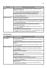 Страница 41