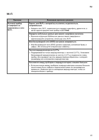 Страница 45
