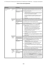 Страница 175