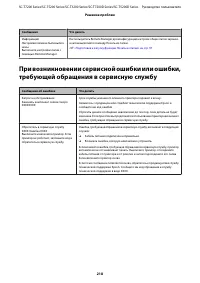 Страница 218