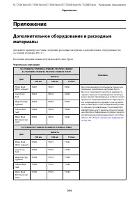 Страница 234