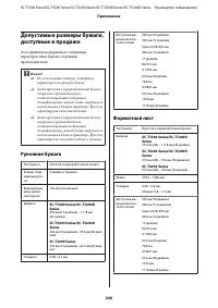 Страница 246