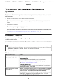 Страница 29