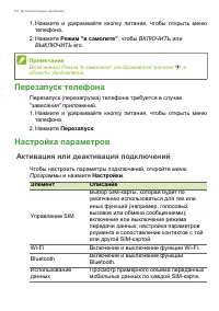 Страница 55