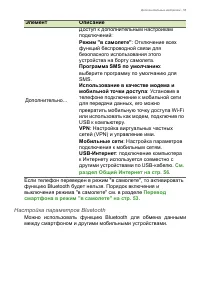 Страница 56
