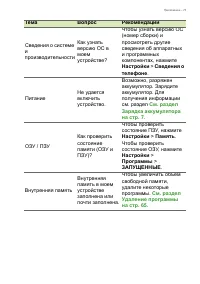 Страница 74