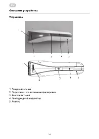 Страница 14