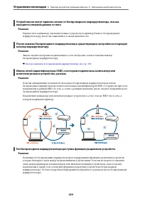 Страница 224