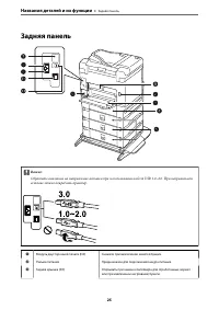 Страница 25