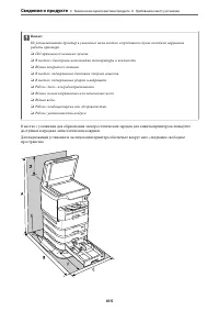 Страница 415