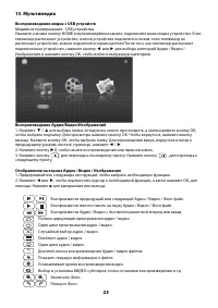 Страница 25