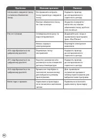 Страница 82