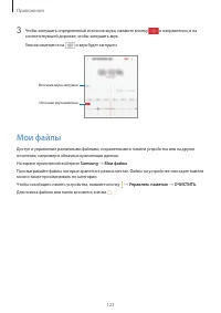 Страница 124