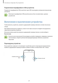 Страница 30