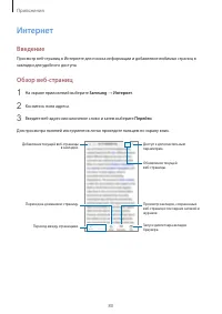 Страница 81
