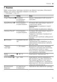Страница 25