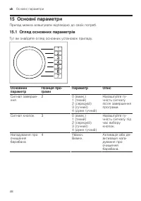 Страница 48