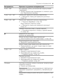 Страница 57
