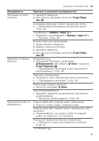 Страница 59