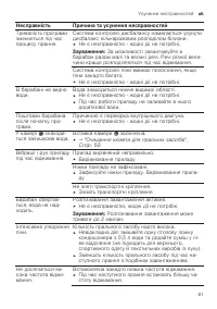 Страница 61