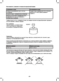 Страница 88