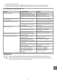 Страница 93