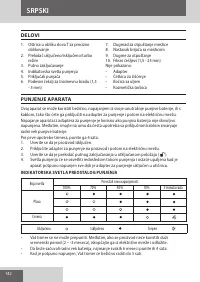 Страница 142