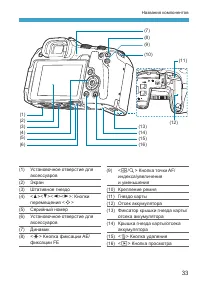 Страница 33