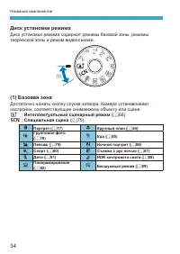 Страница 34