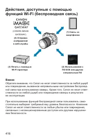 Страница 416