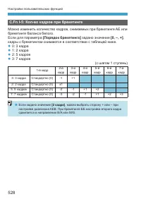 Страница 528