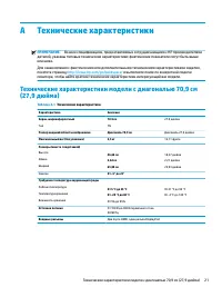 Страница 27
