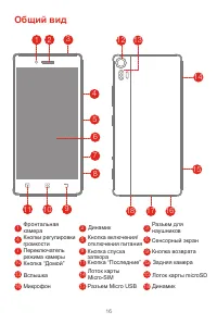 Страница 19