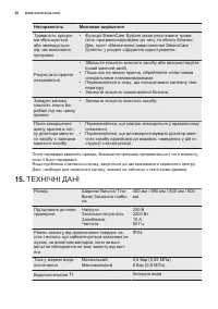 Страница 36