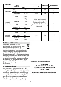 Strona 12