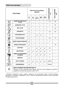 Страница 74