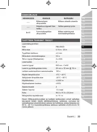 Страница 33
