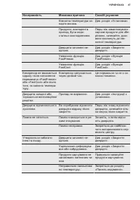 Страница 47