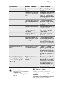 Страница 49