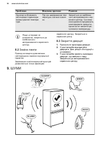 Страница 36