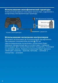 Страница 15
