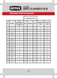 Страница 36