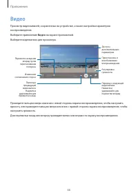 Страница 67